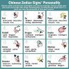 Chinese Zodiac Liuli Crystal Buddha Compassion Necklace Pendant